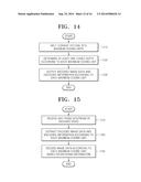 METHOD AND APPARATUS FOR ENCODING VIDEO BY MOTION PREDICTION USING     ARBITRARY PARTITION, AND METHOD AND APPARATUS FOR DECODING VIDEO BY     MOTION PREDICTION USING ARBITRARY PARTITION diagram and image