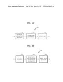 METHOD AND APPARATUS FOR ENCODING VIDEO BY USING BLOCK MERGING, AND METHOD     AND APPARATUS FOR DECODING VIDEO BY USING BLOCK MERGING diagram and image