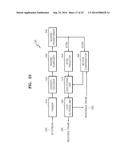 METHOD AND APPARATUS FOR ENCODING VIDEO BY USING BLOCK MERGING, AND METHOD     AND APPARATUS FOR DECODING VIDEO BY USING BLOCK MERGING diagram and image