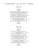 METHOD AND APPARATUS FOR ENCODING VIDEO BY USING BLOCK MERGING, AND METHOD     AND APPARATUS FOR DECODING VIDEO BY USING BLOCK MERGING diagram and image