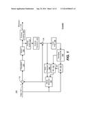 HIERARCHICAL MOTION ESTIMATION FOR VIDEO COMPRESSION AND MOTION ANALYSIS diagram and image