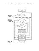 HIERARCHICAL MOTION ESTIMATION FOR VIDEO COMPRESSION AND MOTION ANALYSIS diagram and image