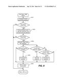 HIERARCHICAL MOTION ESTIMATION FOR VIDEO COMPRESSION AND MOTION ANALYSIS diagram and image