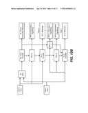 HIERARCHICAL MOTION ESTIMATION FOR VIDEO COMPRESSION AND MOTION ANALYSIS diagram and image