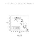 VIDEO QUALITY MEASUREMENT diagram and image