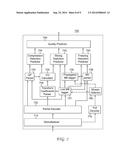 VIDEO QUALITY MEASUREMENT diagram and image