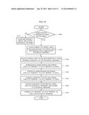 APPARATUS AND METHOD FOR IN-LOOP FILTERING BASED ON LARGEST CODING UNIT     FOR REDUCING EXTERNAL MEMORY ACCESS BANDWIDTH diagram and image