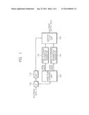 SIGNAL ADAPTIVE FILTERING METHOD, SIGNAL ADAPTIVE FILTER AND COMPUTER     READABLE MEDIUM FOR STORING PROGRAM THEREFOR diagram and image