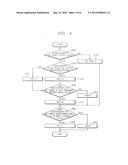 SIGNAL ADAPTIVE FILTERING METHOD, SIGNAL ADAPTIVE FILTER AND COMPUTER     READABLE MEDIUM FOR STORING PROGRAM THEREFOR diagram and image