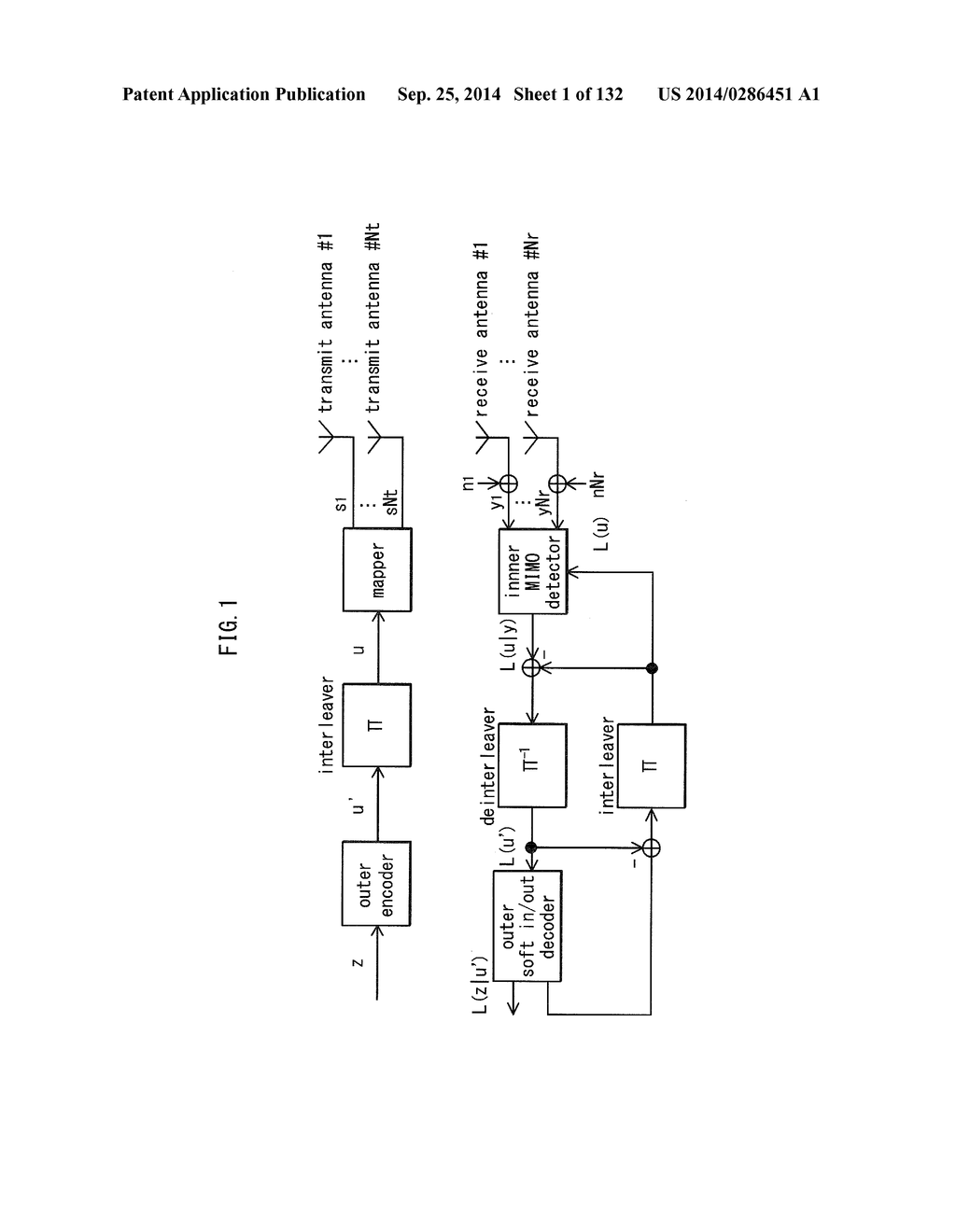 PRECODING METHOD, TRANSMITTING DEVICE, AND RECEIVING DEVICE - diagram, schematic, and image 02