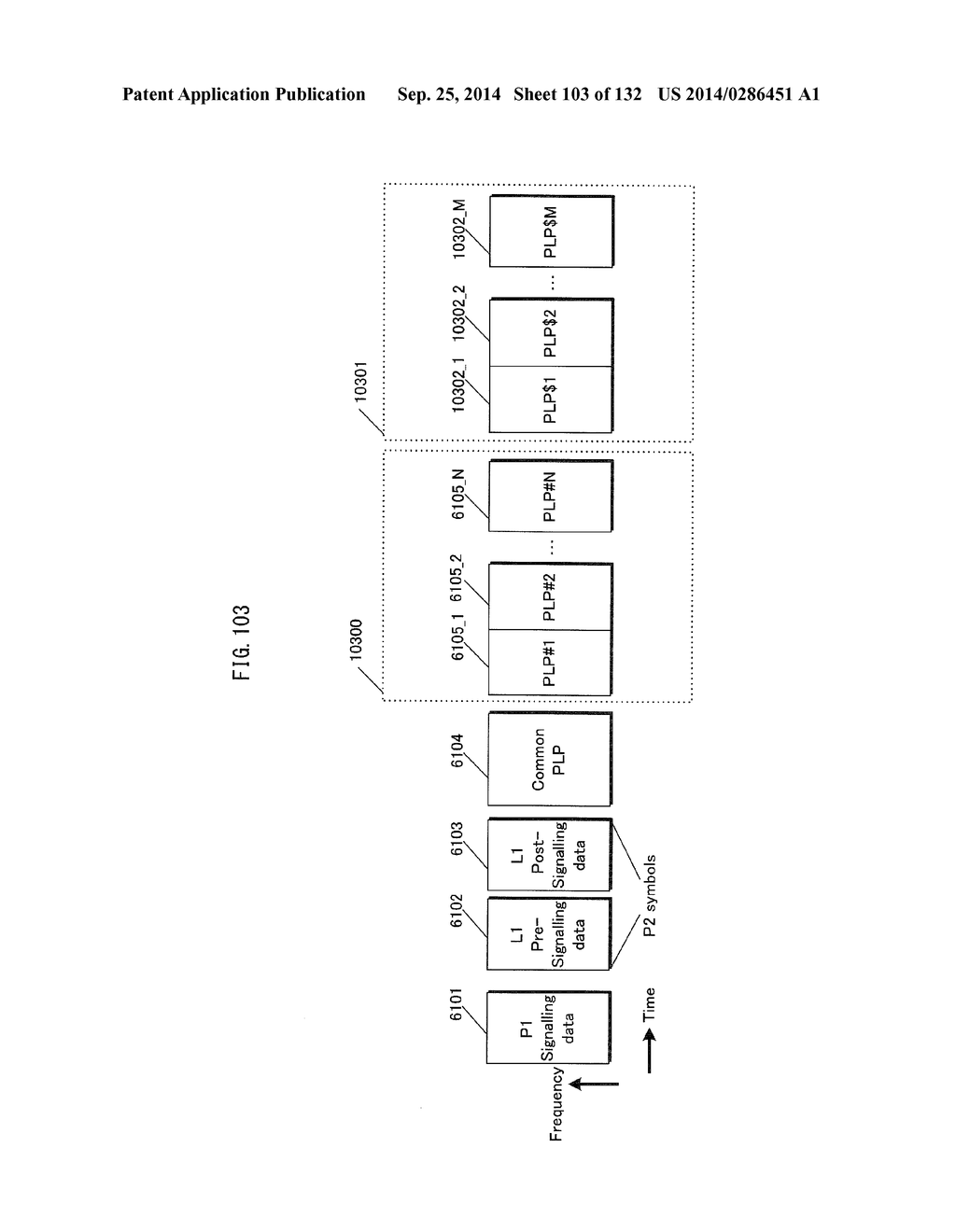 PRECODING METHOD, TRANSMITTING DEVICE, AND RECEIVING DEVICE - diagram, schematic, and image 104