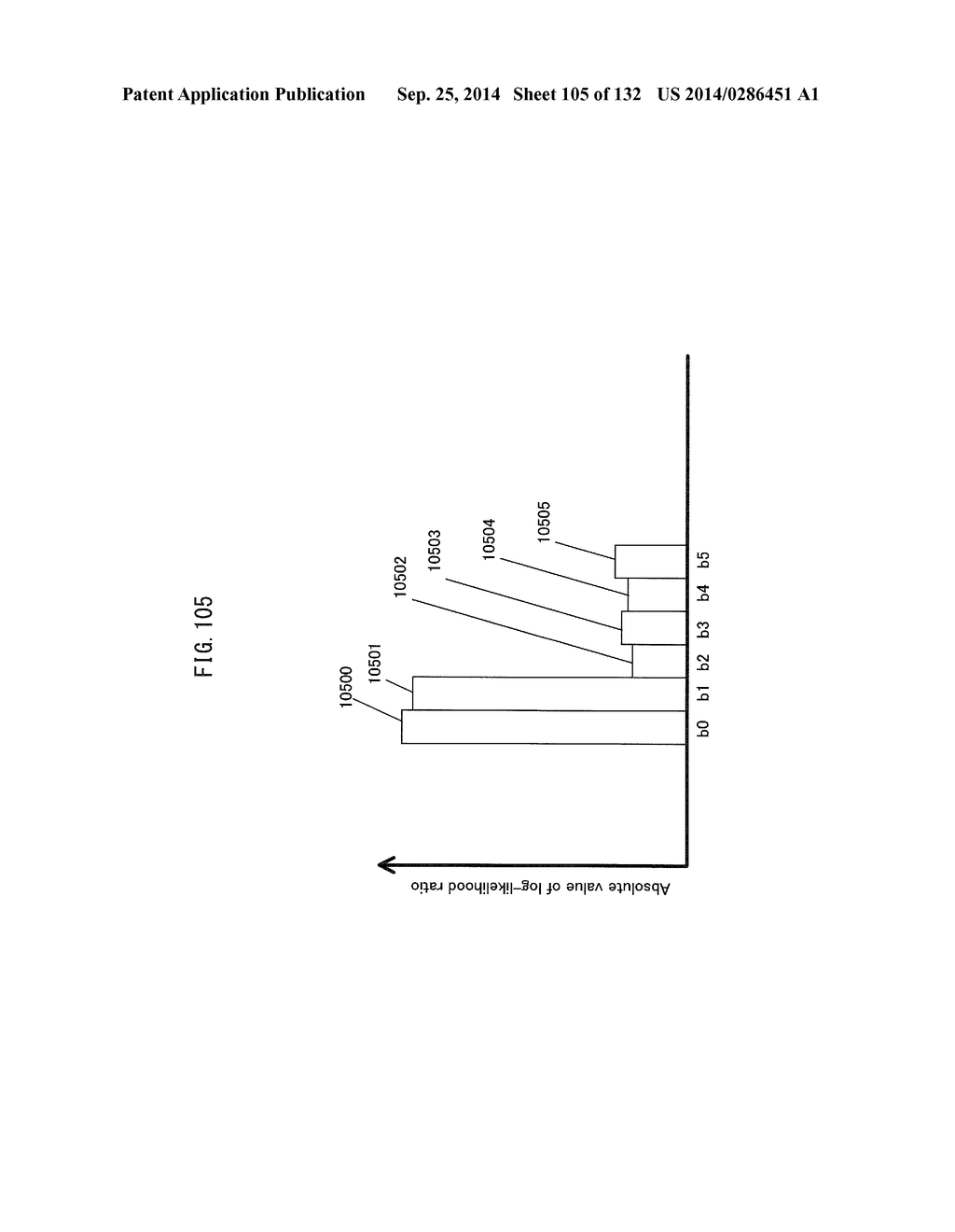 PRECODING METHOD, TRANSMITTING DEVICE, AND RECEIVING DEVICE - diagram, schematic, and image 106