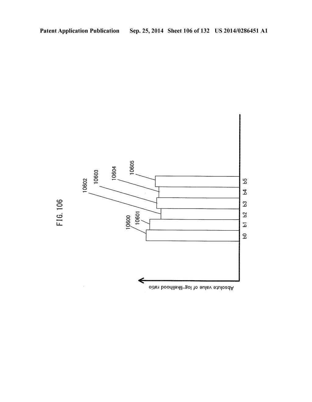 PRECODING METHOD, TRANSMITTING DEVICE, AND RECEIVING DEVICE - diagram, schematic, and image 107