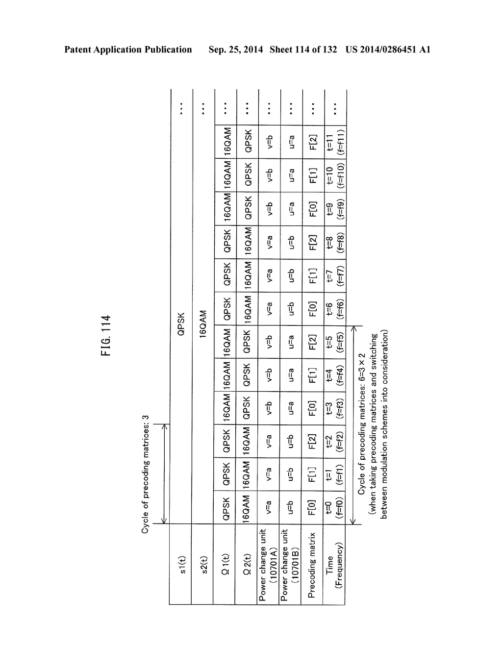 PRECODING METHOD, TRANSMITTING DEVICE, AND RECEIVING DEVICE - diagram, schematic, and image 115