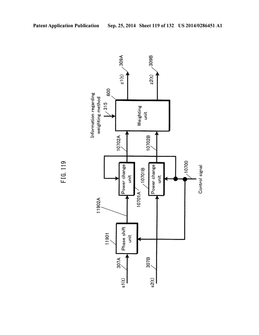 PRECODING METHOD, TRANSMITTING DEVICE, AND RECEIVING DEVICE - diagram, schematic, and image 120