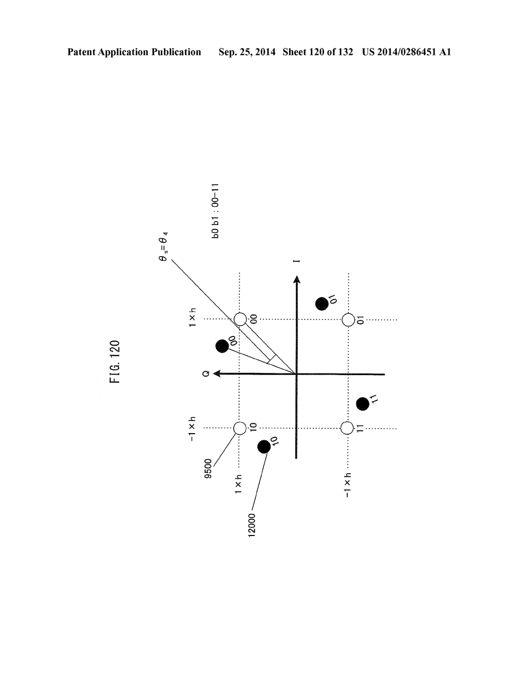 PRECODING METHOD, TRANSMITTING DEVICE, AND RECEIVING DEVICE - diagram, schematic, and image 121