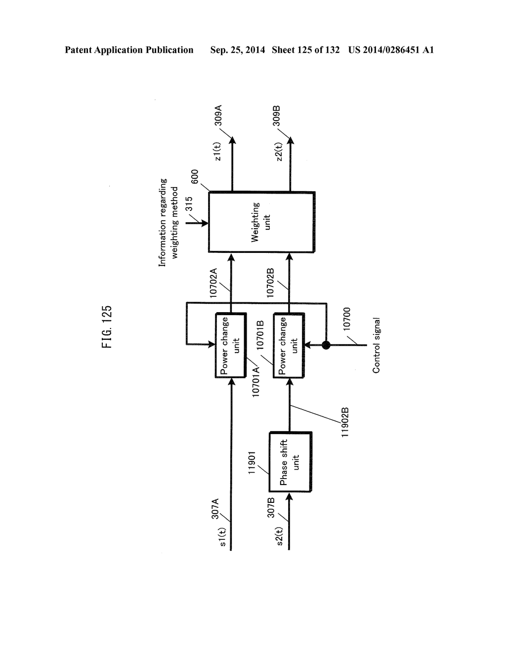 PRECODING METHOD, TRANSMITTING DEVICE, AND RECEIVING DEVICE - diagram, schematic, and image 126