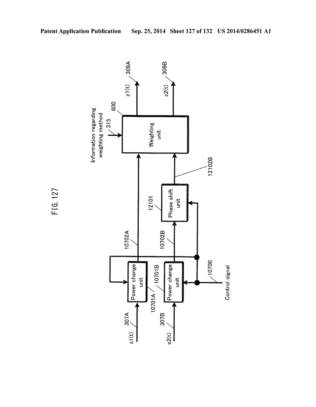 PRECODING METHOD, TRANSMITTING DEVICE, AND RECEIVING DEVICE - diagram, schematic, and image 128