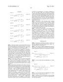 PRECODING METHOD, TRANSMITTING DEVICE, AND RECEIVING DEVICE diagram and image