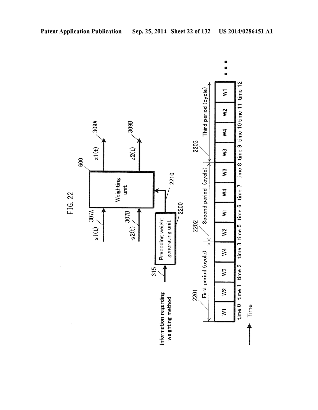 PRECODING METHOD, TRANSMITTING DEVICE, AND RECEIVING DEVICE - diagram, schematic, and image 23