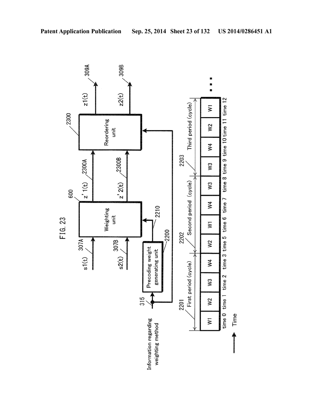 PRECODING METHOD, TRANSMITTING DEVICE, AND RECEIVING DEVICE - diagram, schematic, and image 24