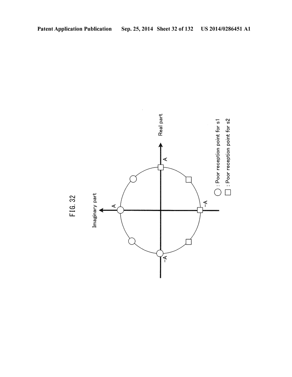 PRECODING METHOD, TRANSMITTING DEVICE, AND RECEIVING DEVICE - diagram, schematic, and image 33