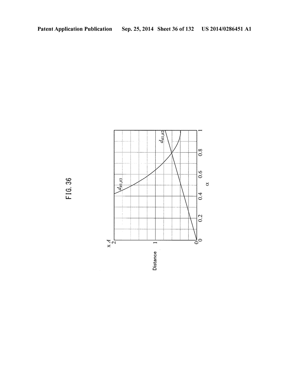 PRECODING METHOD, TRANSMITTING DEVICE, AND RECEIVING DEVICE - diagram, schematic, and image 37