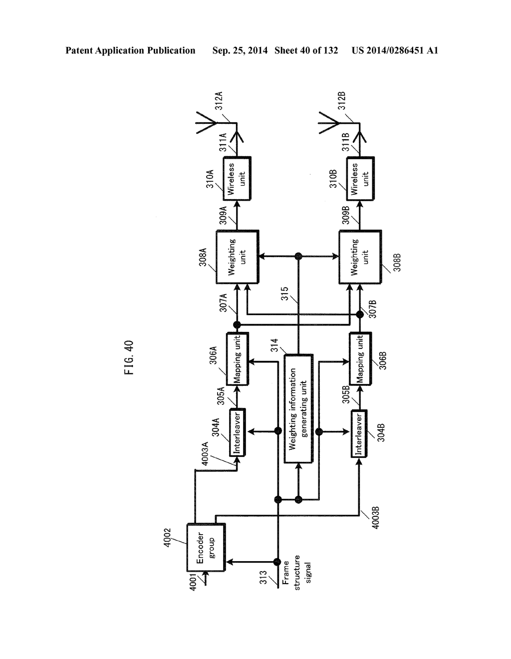 PRECODING METHOD, TRANSMITTING DEVICE, AND RECEIVING DEVICE - diagram, schematic, and image 41