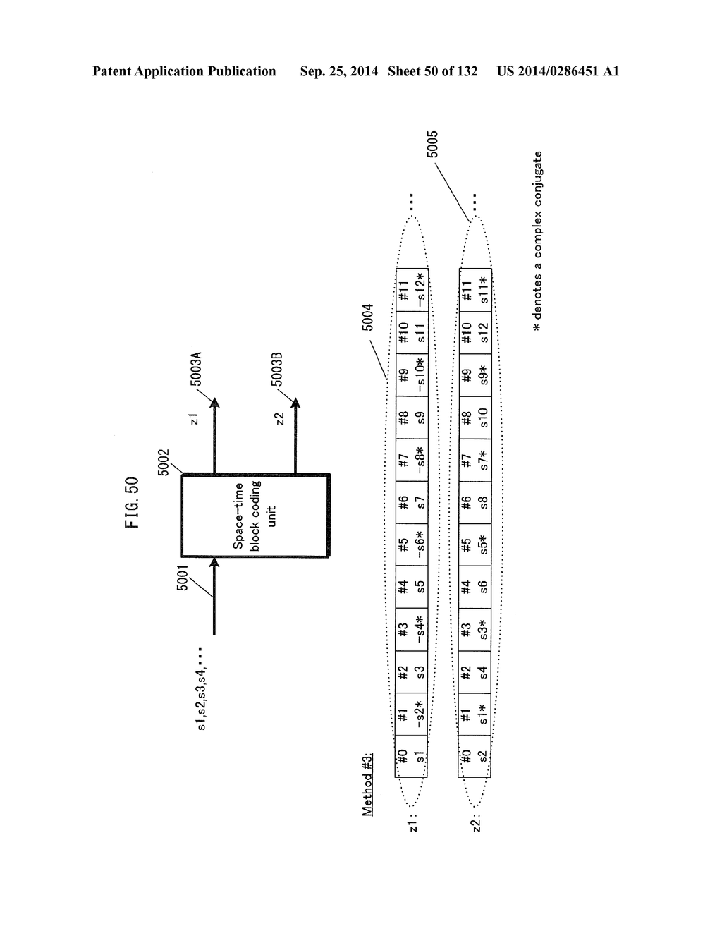 PRECODING METHOD, TRANSMITTING DEVICE, AND RECEIVING DEVICE - diagram, schematic, and image 51