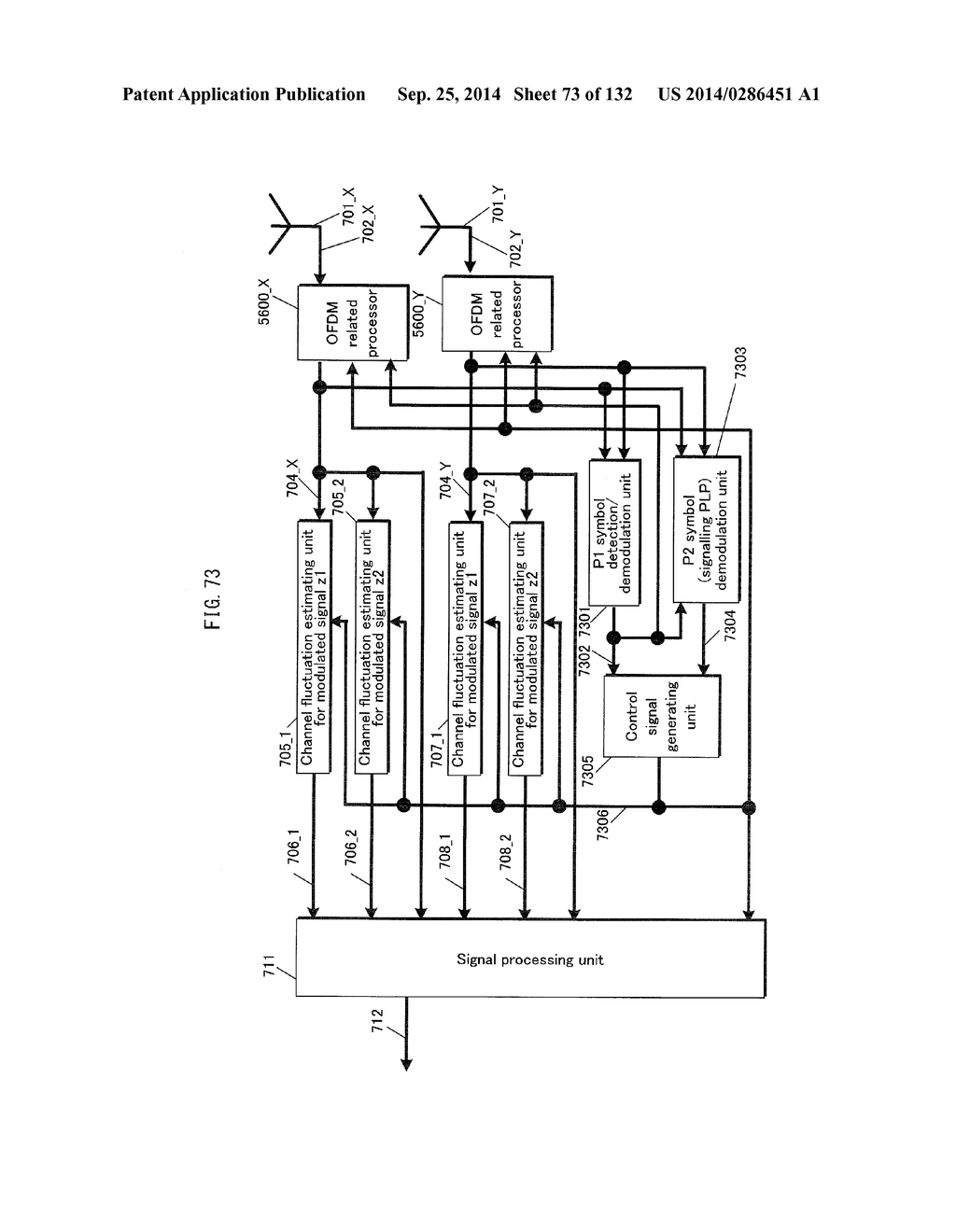 PRECODING METHOD, TRANSMITTING DEVICE, AND RECEIVING DEVICE - diagram, schematic, and image 74