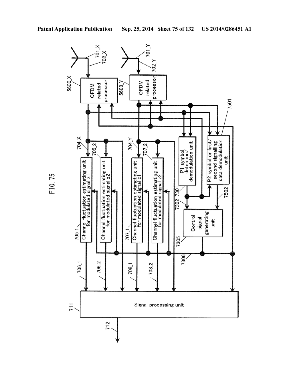 PRECODING METHOD, TRANSMITTING DEVICE, AND RECEIVING DEVICE - diagram, schematic, and image 76