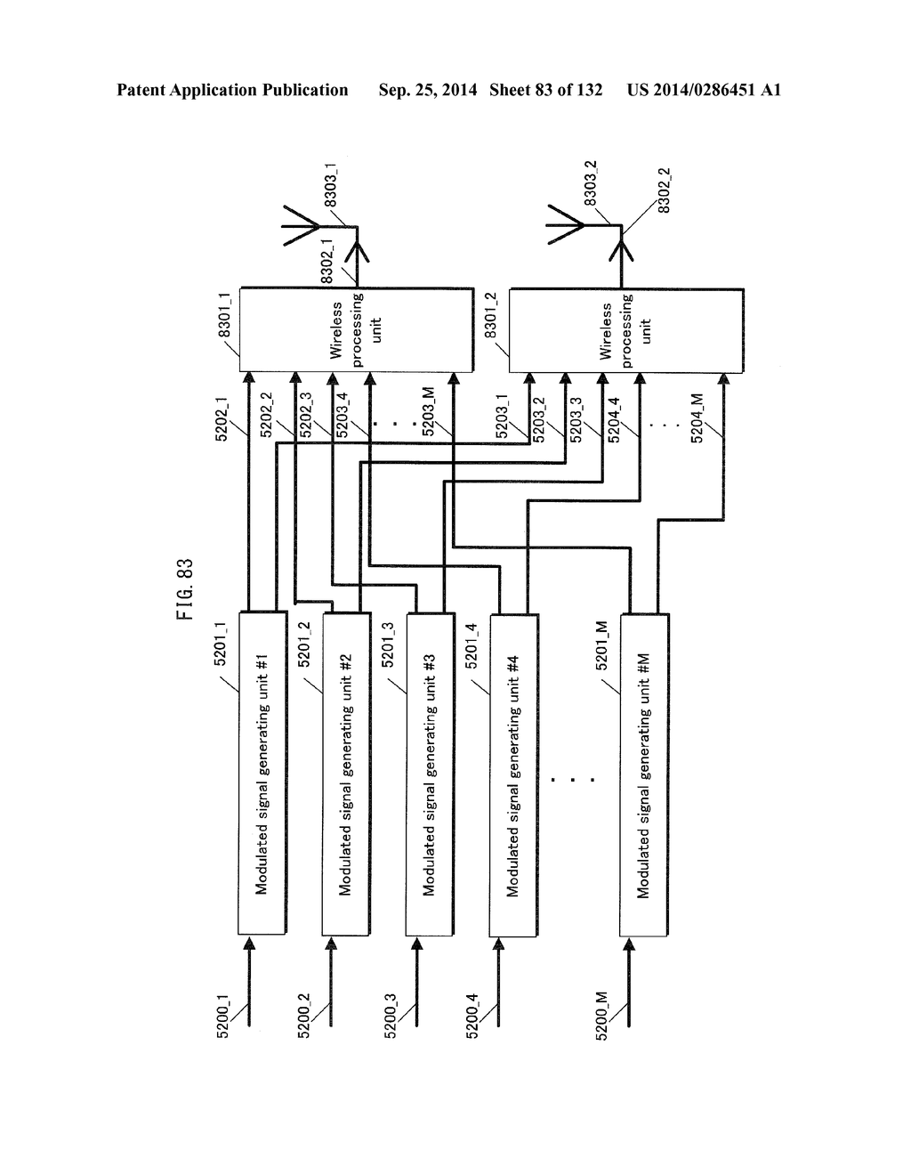 PRECODING METHOD, TRANSMITTING DEVICE, AND RECEIVING DEVICE - diagram, schematic, and image 84