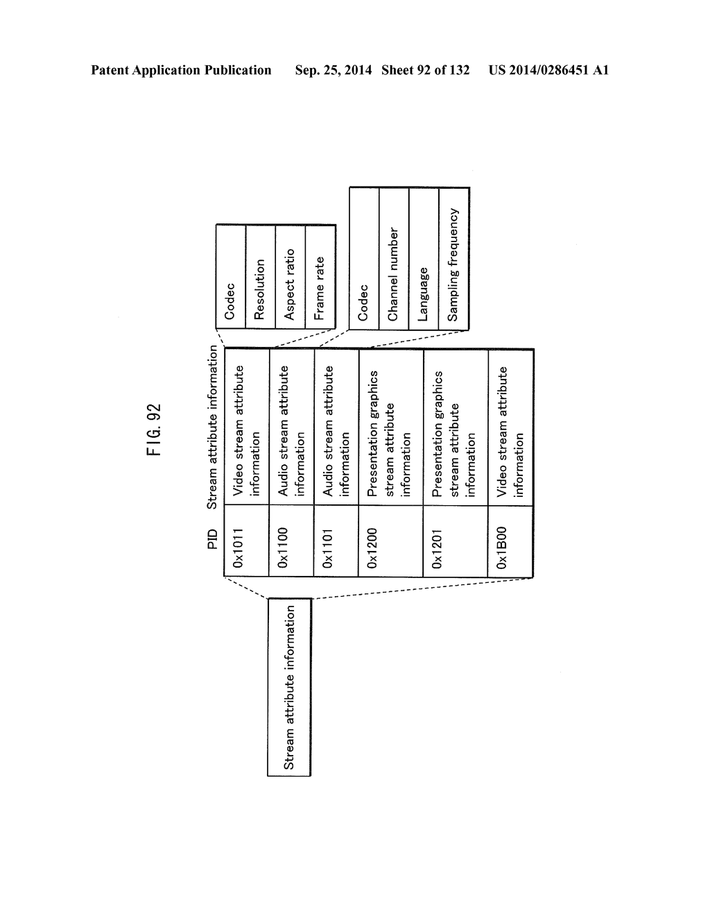 PRECODING METHOD, TRANSMITTING DEVICE, AND RECEIVING DEVICE - diagram, schematic, and image 93