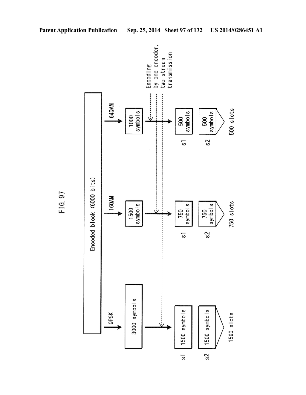 PRECODING METHOD, TRANSMITTING DEVICE, AND RECEIVING DEVICE - diagram, schematic, and image 98