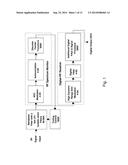 WIDEBAND DIGITAL SPECTROMETER diagram and image