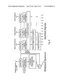 WIDEBAND DIGITAL SPECTROMETER diagram and image