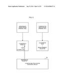 SEMICONDUCTOR DEVICE AND MEASUREMENT METHOD diagram and image