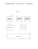 SEMICONDUCTOR DEVICE AND MEASUREMENT METHOD diagram and image