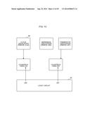 SEMICONDUCTOR DEVICE AND MEASUREMENT METHOD diagram and image