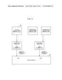 SEMICONDUCTOR DEVICE AND MEASUREMENT METHOD diagram and image