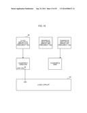 SEMICONDUCTOR DEVICE AND MEASUREMENT METHOD diagram and image