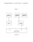 SEMICONDUCTOR DEVICE AND MEASUREMENT METHOD diagram and image