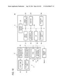 RADIATION PHOTOGRAPHING APPARATUS diagram and image