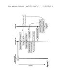 RADIO FREQUENCY IDENTIFICATION TECHNOLOGY INCORPORATING CRYPTOGRAPHICS diagram and image