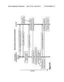 RADIO FREQUENCY IDENTIFICATION TECHNOLOGY INCORPORATING CRYPTOGRAPHICS diagram and image