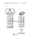 Access Techniques Using a Mobile Communication Device diagram and image