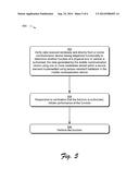 Access Techniques Using a Mobile Communication Device diagram and image