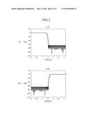 ECHO CANCELLING DEVICE diagram and image