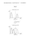 ECHO CANCELLING DEVICE diagram and image