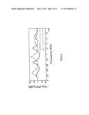 SOUND REPRODUCTION APPARATUS, A NON-TRANSITORY COMPUTER READABLE MEDIUM,     AND A SOUND REPRODUCTION-CORRECTION METHOD diagram and image